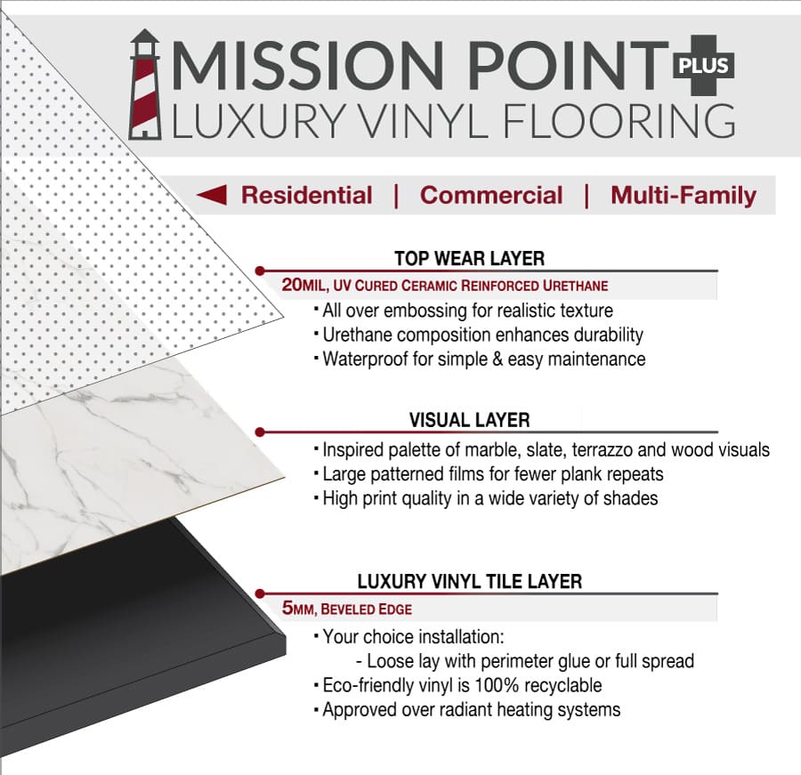 Maintaining Your Luxury Vinyl Flooring